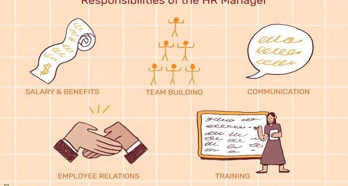What Are Common HR Duties?