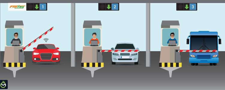 The Benefits of Fastag Recharge for Busy Commuters