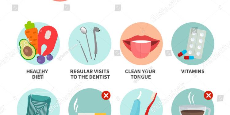 The Best Tips for Oral Health Care